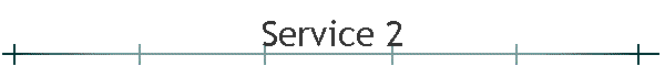 Service 2